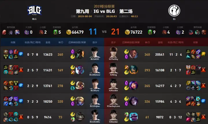 Rookie连续二十场比赛得分超过战术调整，日本队不断突破！的简单介绍