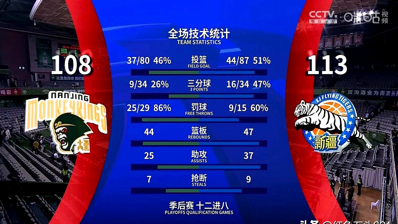 特拉维夫马卡比   特拉维夫马卡比