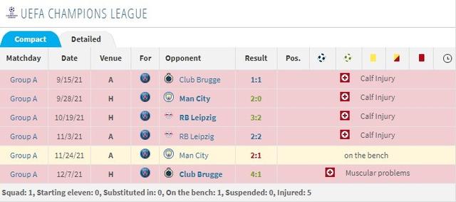 包含赛后巴塞罗那调整名单以备欧冠，伤情更新环节打磨，信心回归，资深球员宣示担当的词条