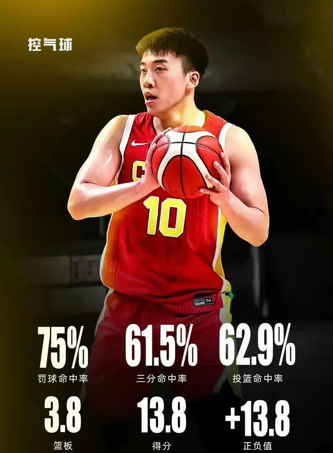 山东男篮训练开放日，冲刺阶段临场应变引欢呼，NBA常规赛在即，训练强度明显提升的简单介绍