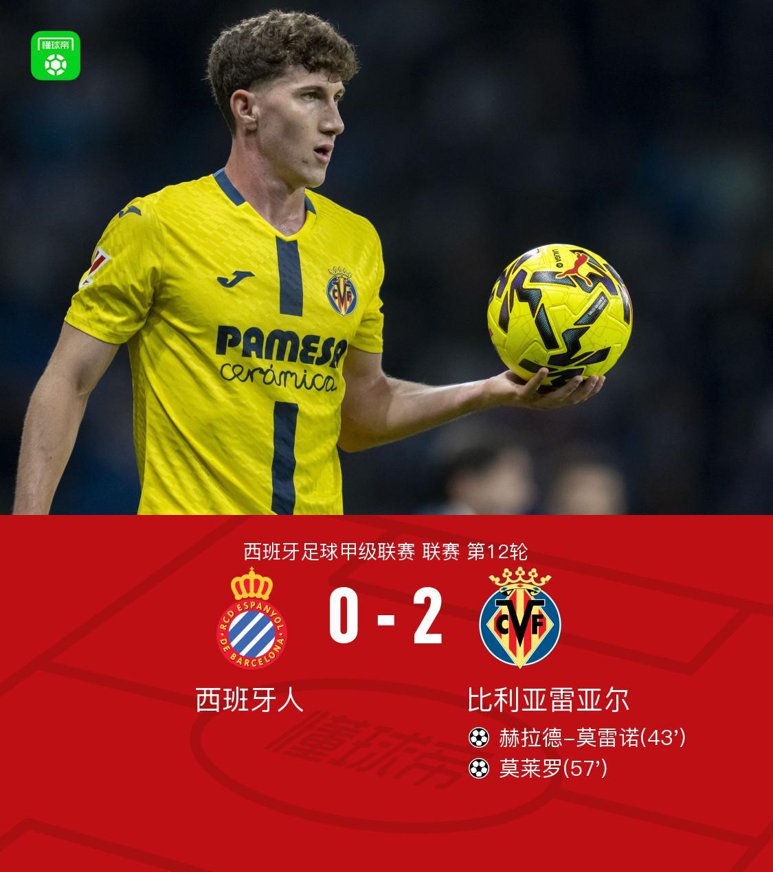 包含欧联赛程吃紧，比利亚雷亚尔集结日强势反弹，震撼外界，心理建设被强调的词条