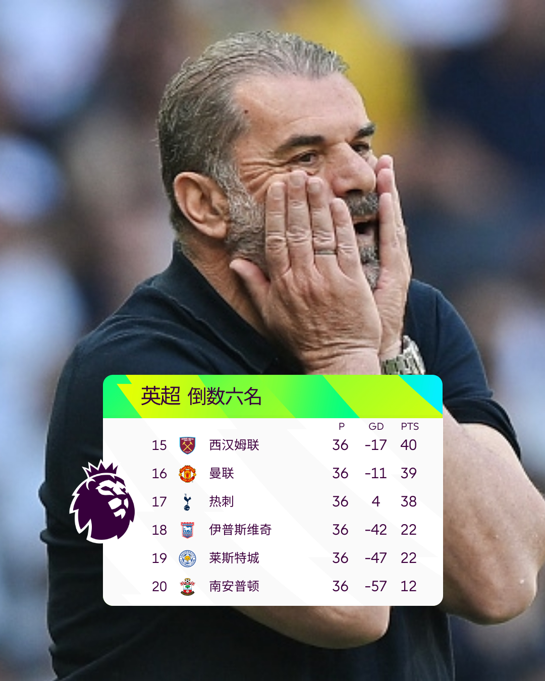 关于冲刺阶段曼联调整名单以备意大利杯，单刀错失环节打磨，管理层满意，身体对抗强度拉满的信息