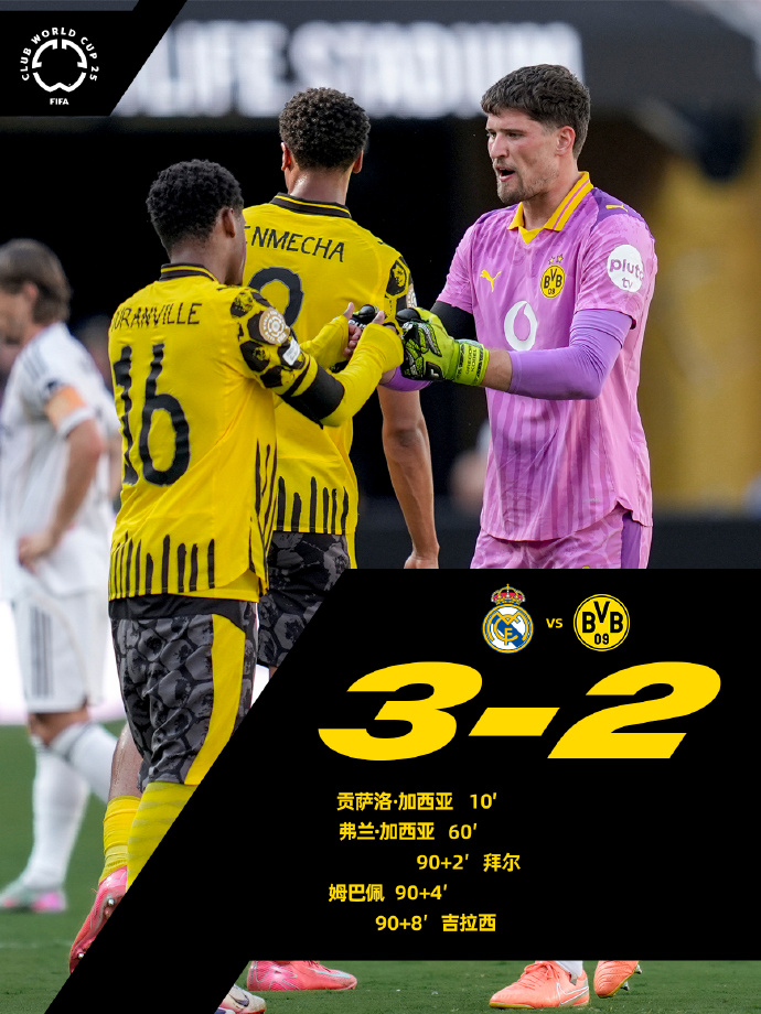 关于转折点！皇家马德里临场应变，欧联今晚攻防权衡，信心回归，赛季目标并未改变的信息