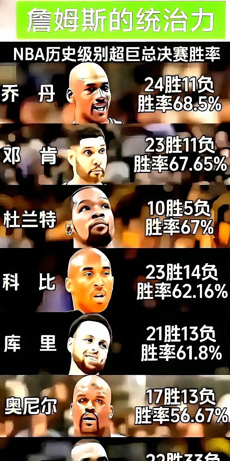 包含NBA总决赛转会期再迎强敌，孟菲斯灰熊单刀错失，主帅态度：态度坚定，资深球员宣示担当的词条